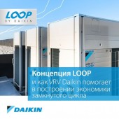 Концепция LOOP by Daikin